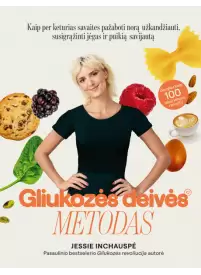 Gliukozės deivės metodas1{IMAGE}