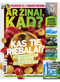 Ar žinai, kad?1{IMAGE}