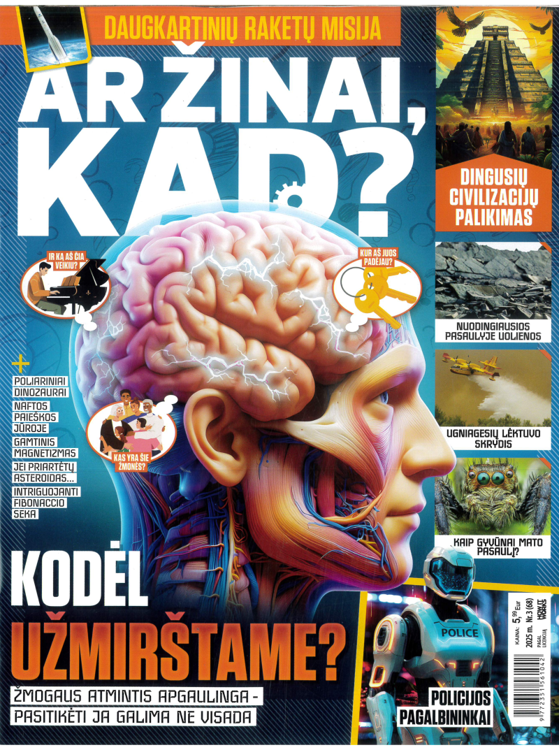 Ar žinai, kad?1{IMAGE}