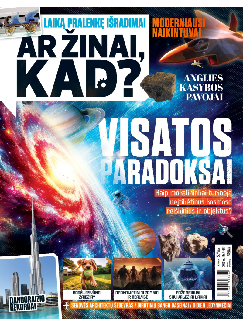 Ar žinai, kad?1{IMAGE}