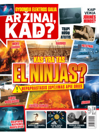 Ar žinai, kad?1{IMAGE}